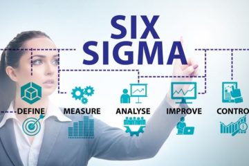 A Six Sigma Certification is essential for optimum productivity and efficiency